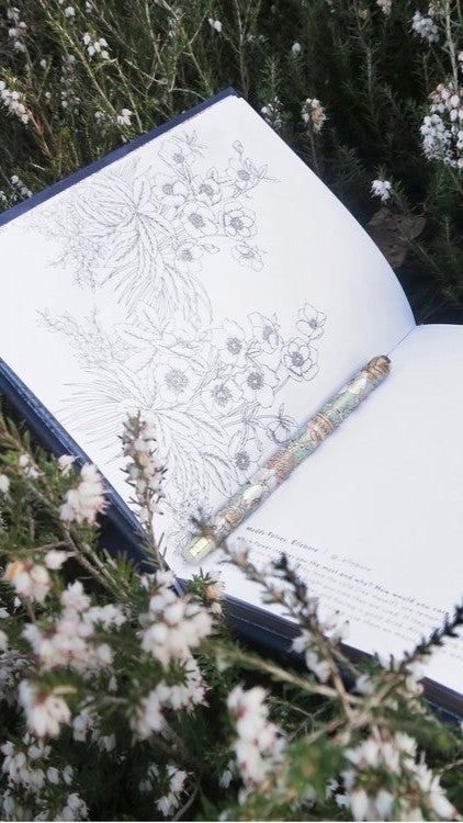 Typoflora Rollerball Pen: Compliment your Typoflora notebook with a refillable rollerball pen in a gorgeous floral print

premium rollerball pen with refillable 0.5mm tip, black ink
stainless - Ciao Bella Dresses - Typoflora
